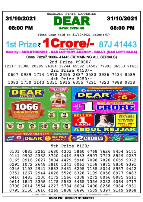 Nagaland State Lottery Today 29.11.2021, Dear Sun Monday.